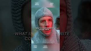 "Monty Python and the Holy Grail" (1975) | Bridge of Death ⚔️ 'Can you cross the Bridge of Death?'