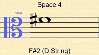 Quiz 2 - All Viola Notes in 1st Position - LINES AND SPACES - Alto Clef - Beginners - ROSOP