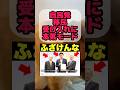 【ふざけんな】外国人の子どもへの教育義務化など移民との共生を進める自民党　#移民 #自民党　#外国人