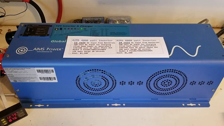 AIMS 6000w 24v VS 4000w 12v Battery Inverter Split Phase 240v Comparison for Emergency Backup Power