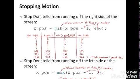 Variables in processing language.