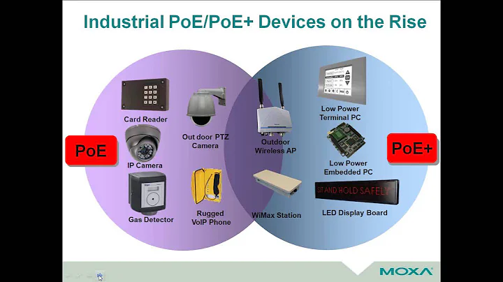Moxa Webinar: PoE Basics and Trends in the Industry