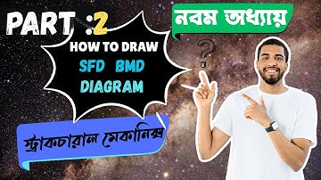 SFD BMD Explained Part 2 🔥 | Advanced Structural Mechanics | Diploma Civil Engineering Bangla