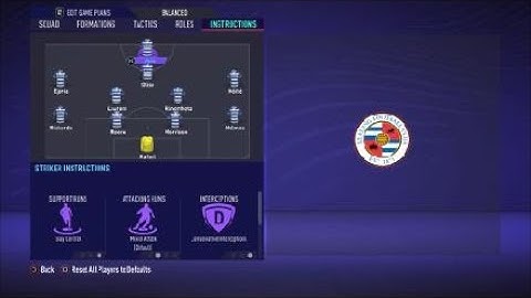 FIFA 21 Custom Tactics - Recreate 4-2-3-1  of Reading  + Instructions - Replicate real system