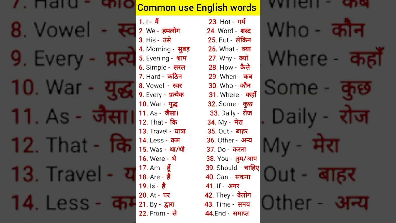 common use English words mining #dailyuseenglishwords #meremasterji #trendingshorts #viral#english
