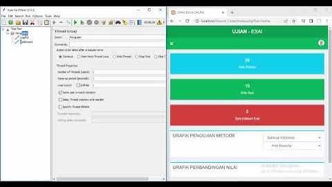 Performance Testing Menggunakan Apache Jmeter