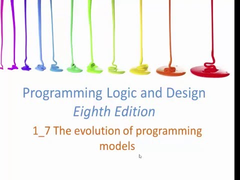 1_7 The evolution of programming models - YouTube