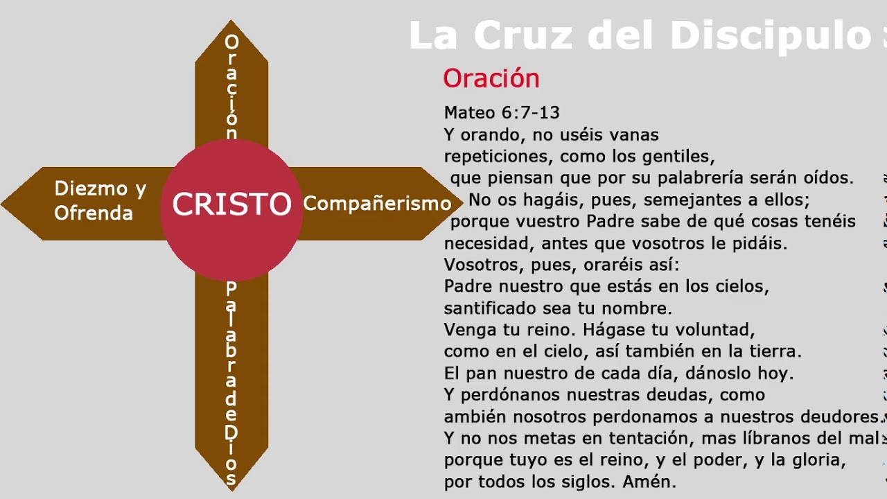 Madurez Espiritual - Introduccion - La Cruz del Discipulo - YouTube