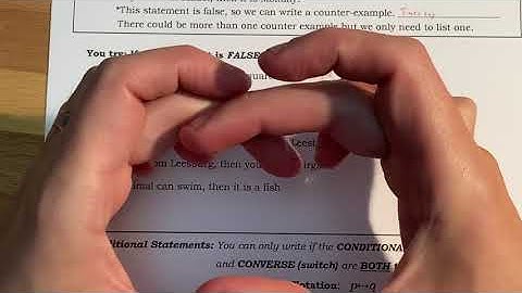 Biconditionals and Counterexamples