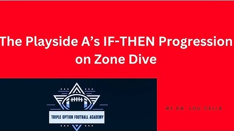 The Playside A’s IF-THEN Progression on Zone Dive in 11, 8, and 9-Man Football #flexbone