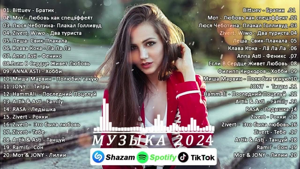 Песни новые хиты 2024 русских