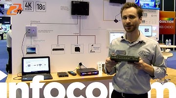 Key Digital KD-PS42 4K/18Gbps Presentation Switcher | InfoComm 2019