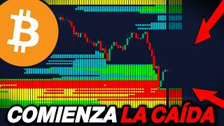 🚨 ATENTO a Este Patrón de BITCOIN... ¡¡CAMBIO DE ESTRUCTURA!!