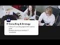 Stop IT Downtime Before It Costs You: Smarter Managed IT That Just Works