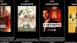 Mario Casas - Best movies