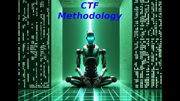 CTF Methodology