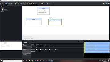 Diagramas de clases UML LAB - Eclipse
