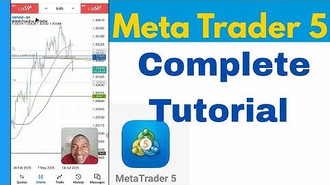 How to Trade on MetaTrader 5 || A Complete Tutorial for Beginners 