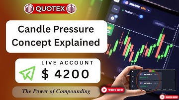 𝐂𝐚𝐧𝐝𝐥𝐞 𝐏𝐫𝐞𝐬𝐬𝐮𝐫𝐞 𝐒𝐭𝐫𝐚𝐭𝐞𝐠𝐲 𝐄𝐱𝐩𝐥𝐚𝐢𝐧𝐞𝐝 | 𝐒𝐦𝐚𝐫𝐭 𝐂𝐨𝐦𝐩𝐨𝐮𝐧𝐝𝐢𝐧𝐠 𝐂𝐨𝐧𝐜𝐞𝐩𝐭 𝐟𝐨𝐫 𝐂𝐨𝐧𝐬𝐢𝐬𝐭𝐞𝐧𝐭 𝐆𝐫𝐨𝐰𝐭𝐡”