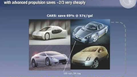 Amory Lovins on Energy Efficiency