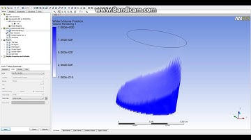 VOF ANSYS TUTORIAL SLOSHING