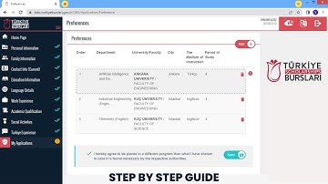 Step by Step Guide | How to apply for Türkiye Burslari Scholarships 2023