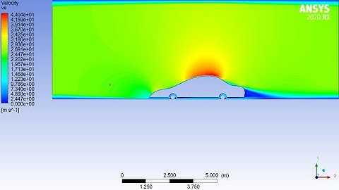 Ansys analysis on modified 2D car body