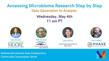 NMDC Community Conversation – Accessing Microbiome Research Step by Step