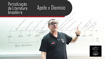 Quais são as eras da Literatura Brasileira?
