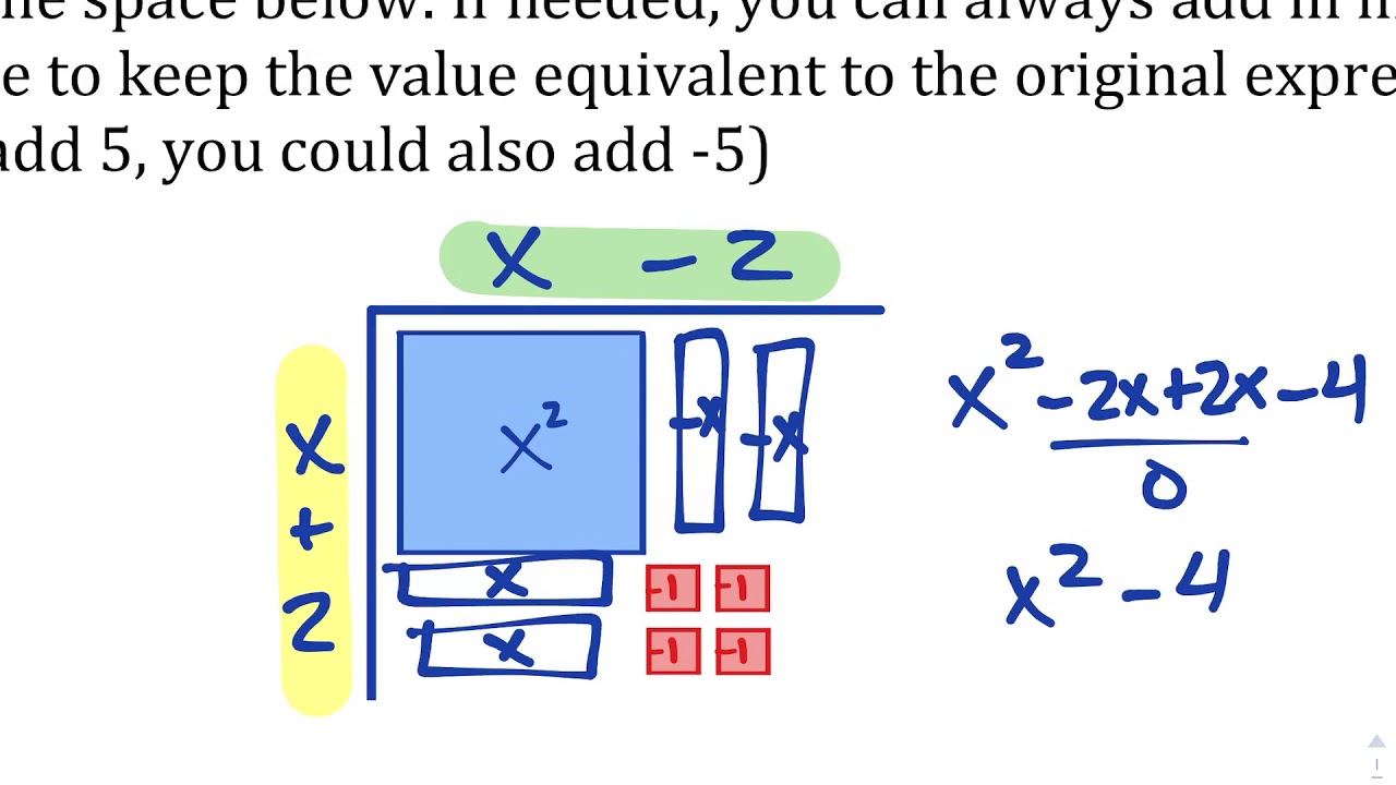 Polynomials Factoring A Difference Of Perfect Squares FishMath Polynomials Factoring A Difference Of Perfect Squares FishMath