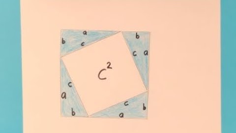 Discovering the Pythagorean Theorem