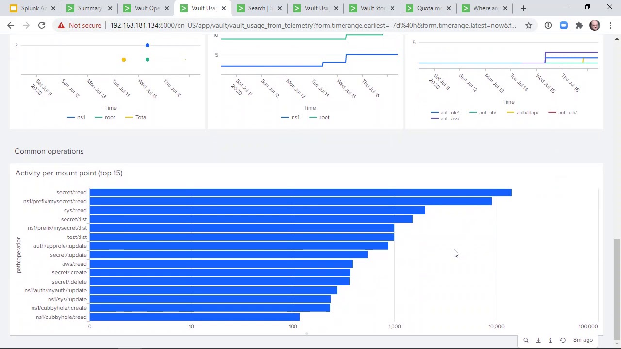Demo: HashiCorp Vault App for Splunk - YouTube