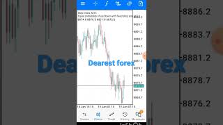 Learn How To Catch Spike On Boom And Crash Market