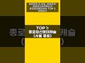 재건축의 첫 단추, 안전진단! 종로창신롯데캐슬과 용인동천마을자이 TOP 2 현황분석
