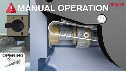 De Gier Drive Systems - GW Setting Limit Switch