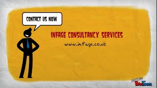 Software License and Asset Management