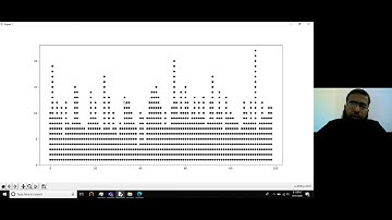 P&S16 | Python Simulation | 