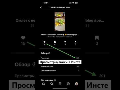 Объясните, пожалуйста, почему так? 😢 Просмотры в инстаграме совсем не идут(( #фудблог #просмотры