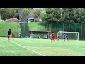 2024.8.26 [연습경기] 평택시티즌FC U12 vs 천안초등학교 (2쿼터)