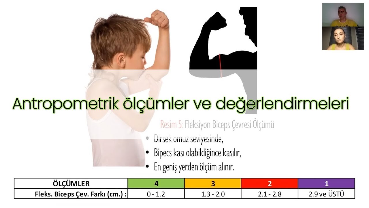 Antropometrik ölçümler ve değerlendirmeleri - Yöntem Üzerine Sohbet - B03P06