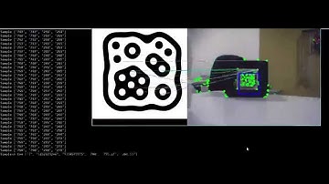 Feature Matching + Homography + Eye Tracking and Gaze Fixation