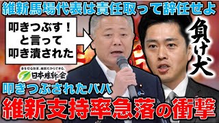 維新支持率急落の衝撃！政党支持率調査で立憲民主党の半分へ。立憲を叩きつぶす！と息巻いた馬場は辞任せよ！お前が潰されてるやん！元博報堂作家本間龍さんと一月万冊｜一月万冊