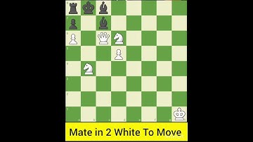 Chess Puzzle-627. Find Checkmate in 2 Moves For White #chess #chesscom #checkmateintwo #chesspuzzle