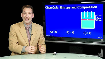 Entropy and Compression  (Quiz)