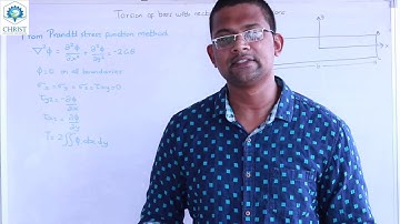 Torsion of thin rectangular sections and rolled sections