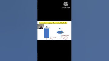 moment of inertia of disc & solid cylinder in 5sec#jee#neet❤️❤️❤️