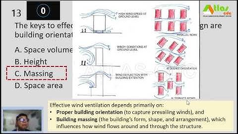 Tropical Design Quiz 1.2