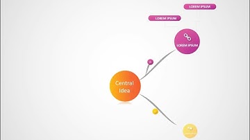 Animated Mind Map PowerPoint Template 6