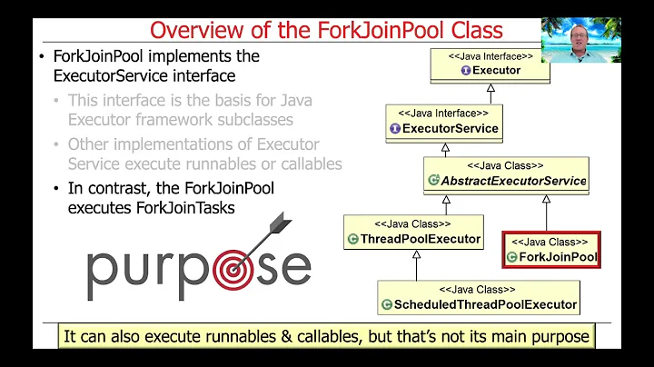 The Java ForkJoinPool Class