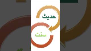 Hadees Aur Sunnat Me Farq, Quran, Farheen Ayub Tajweed